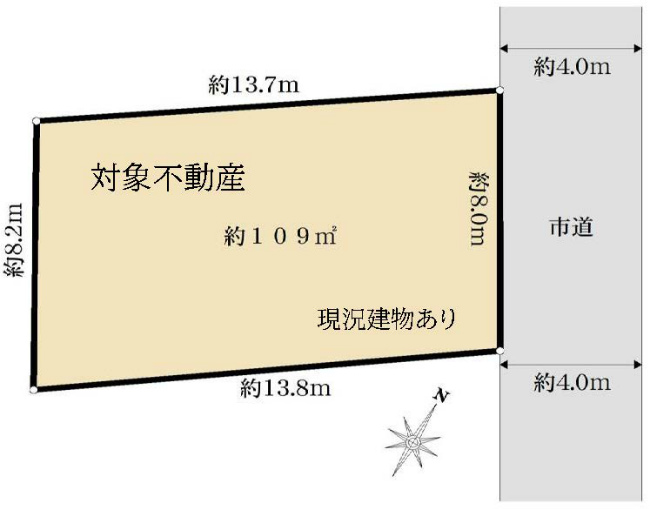 新町1丁目地形図