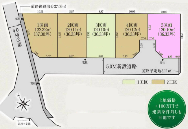 分梅町3丁目地形図