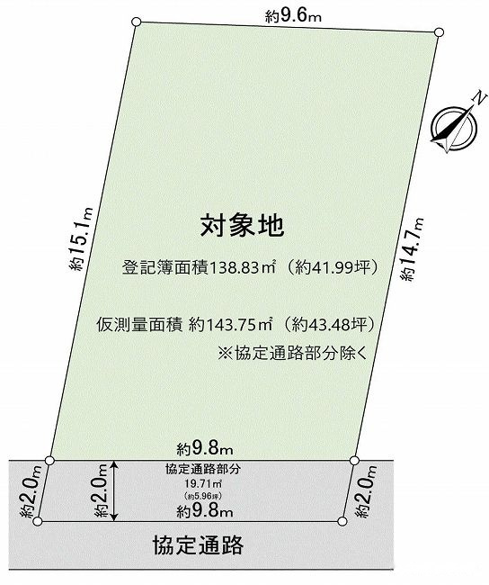 府中市南町3丁目 売地（分倍河原駅・G-23437）の地形図