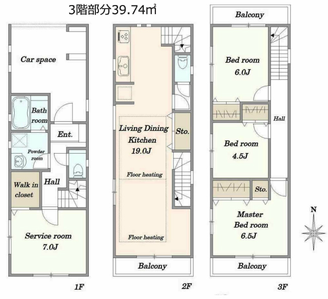 八幡町1丁目中古間取り