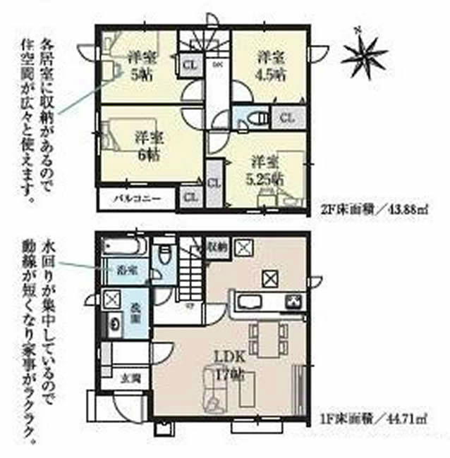 府中市府中町2丁目新築h-46529間取り