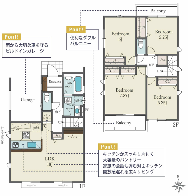 府中市日新町2丁目新築h-46609間取り