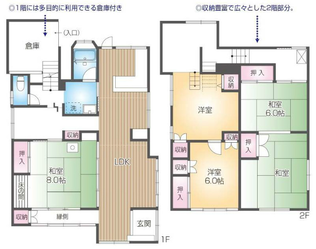 府中市是政3丁目中古h-47495間取り