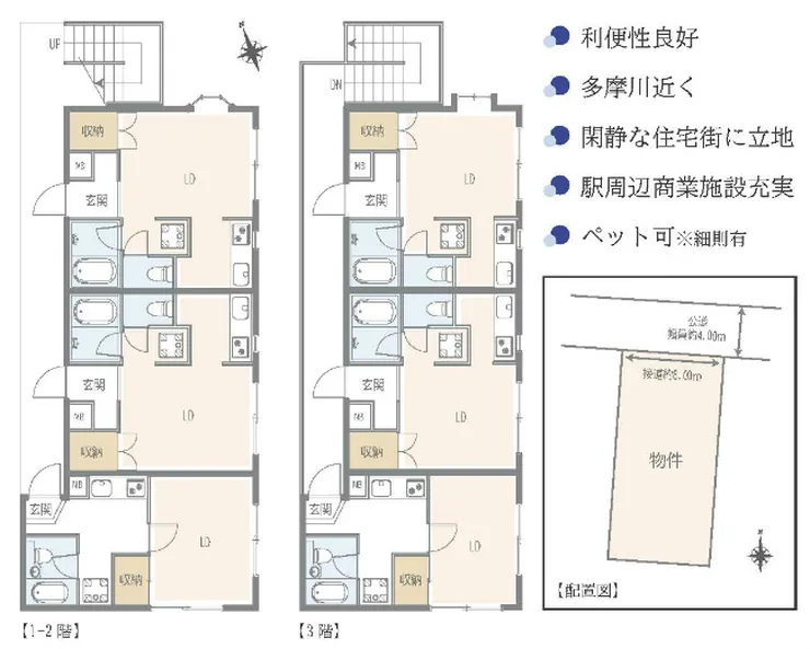 府中市是政5丁目の一棟売マンション（是政駅・S-3281）の間取り図