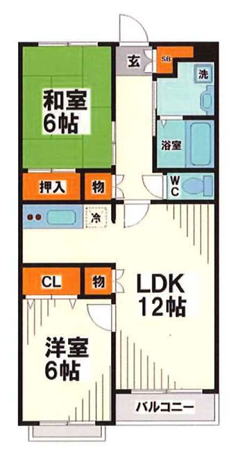 鹿島コーポラスの間取り