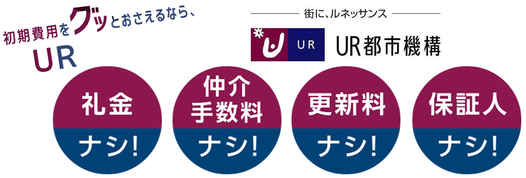 ＵＲ賃貸マンションも掲載中です。