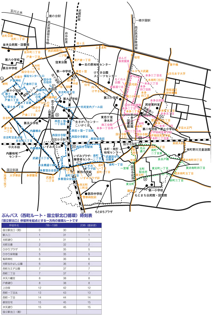 国分寺市ぶんバス時刻表