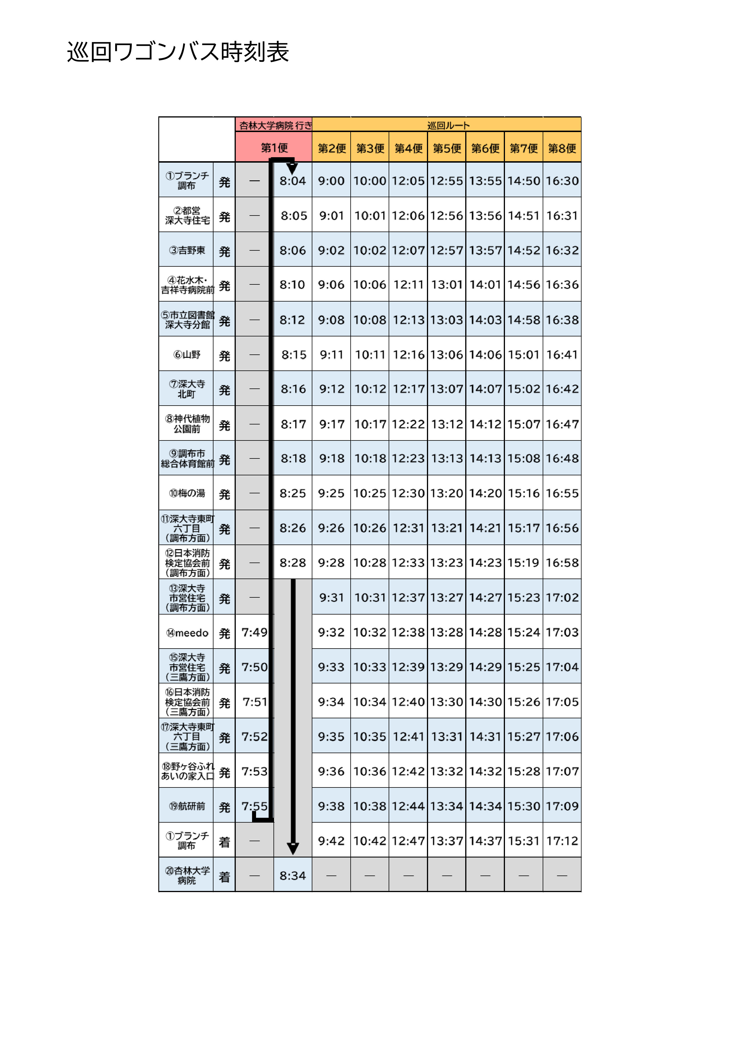 巡回ワゴンバス時刻表(2026年7月1日版)
