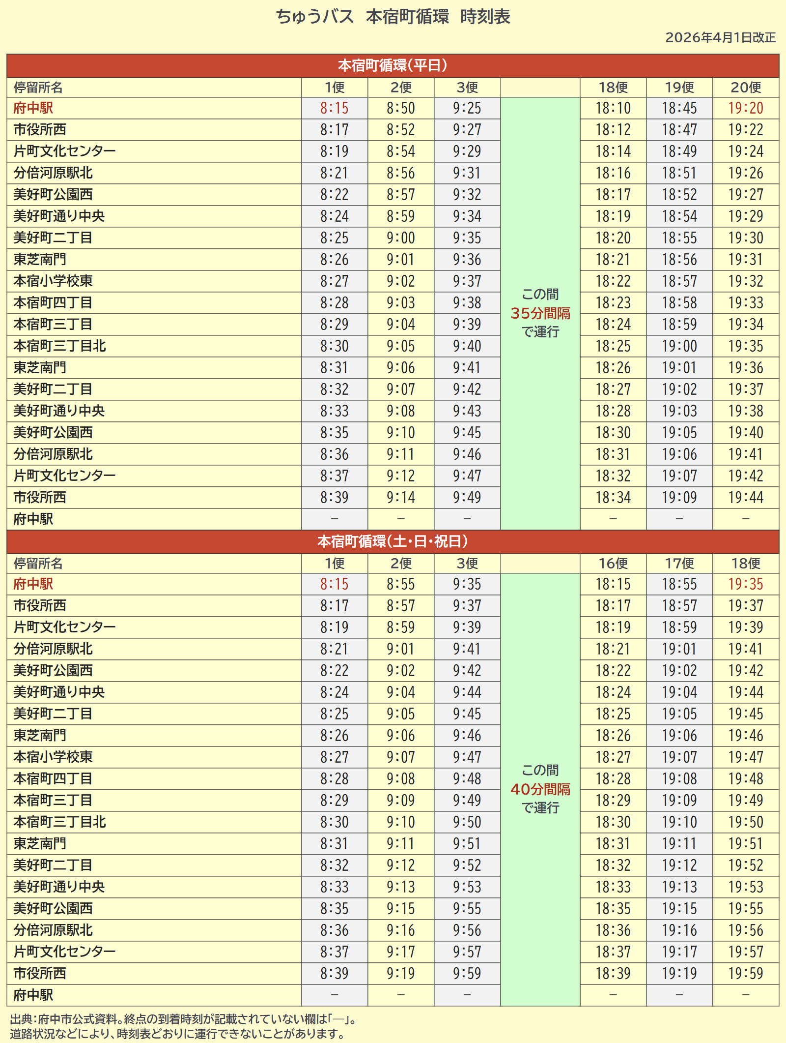 本宿町循環の全停留所時刻表