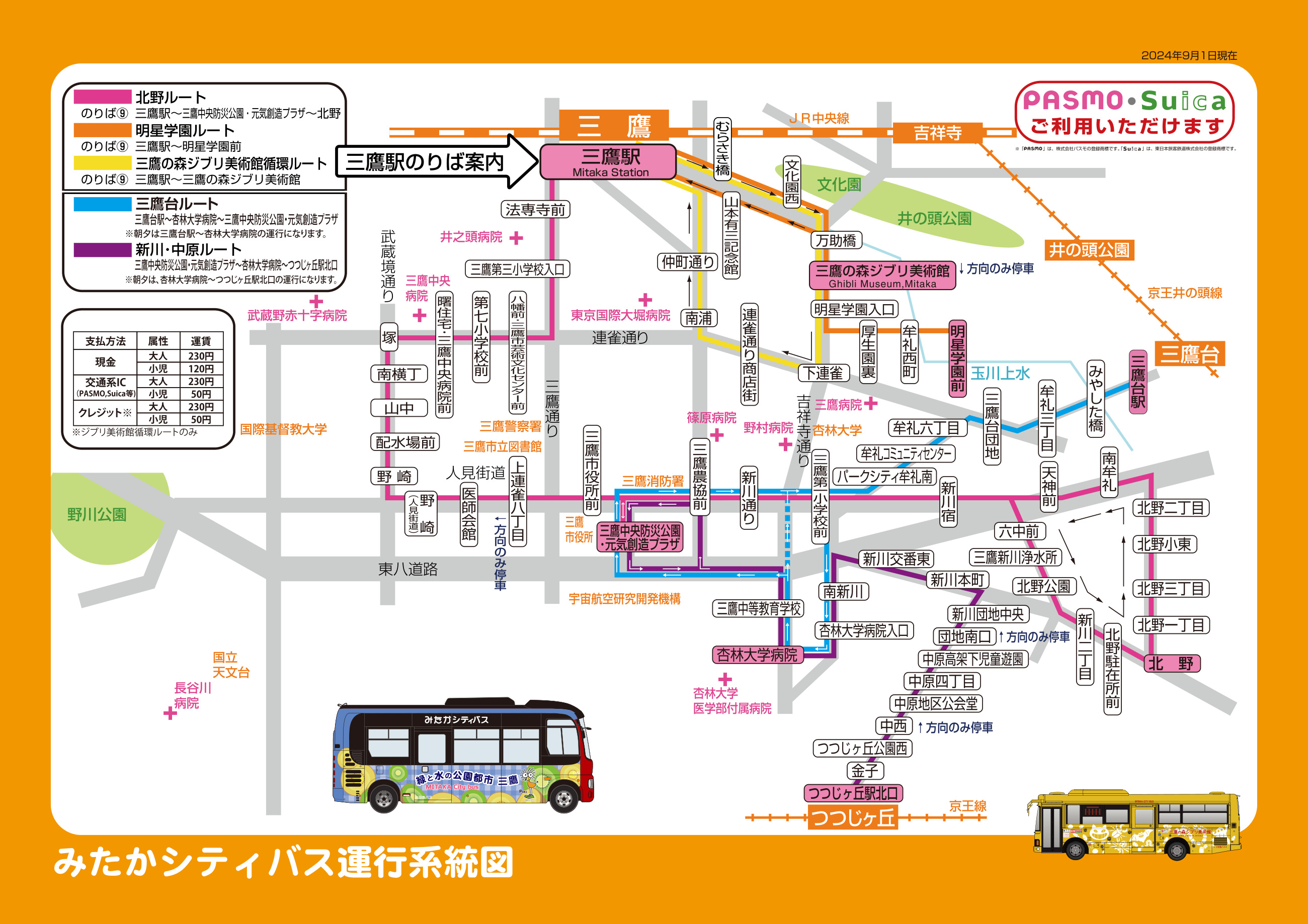 みたかシティバス路線図(北野ルートは2026年9月30日まで)