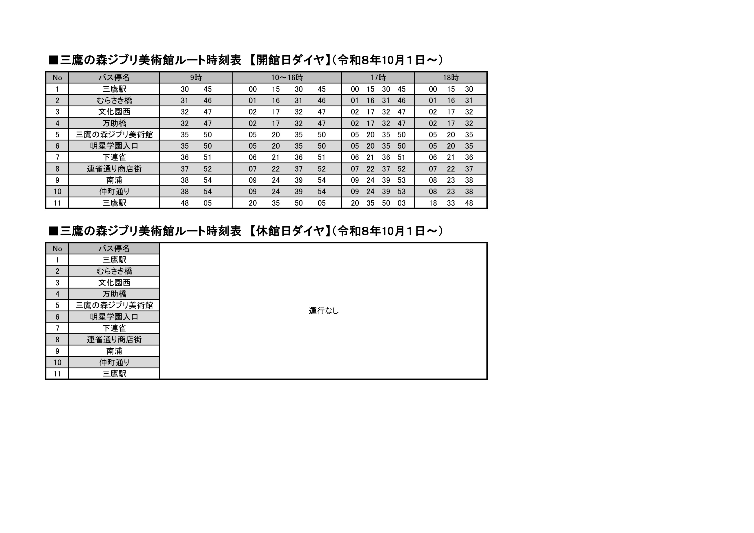 三鷹の森ジブリ美術館ルート時刻表(2026年10月1日から)