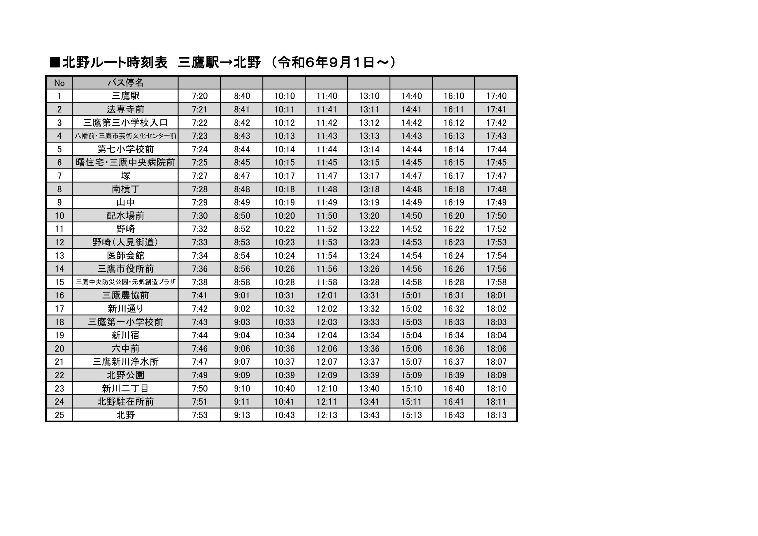 北野ルート(2026年9月30日まで)(1枚目)