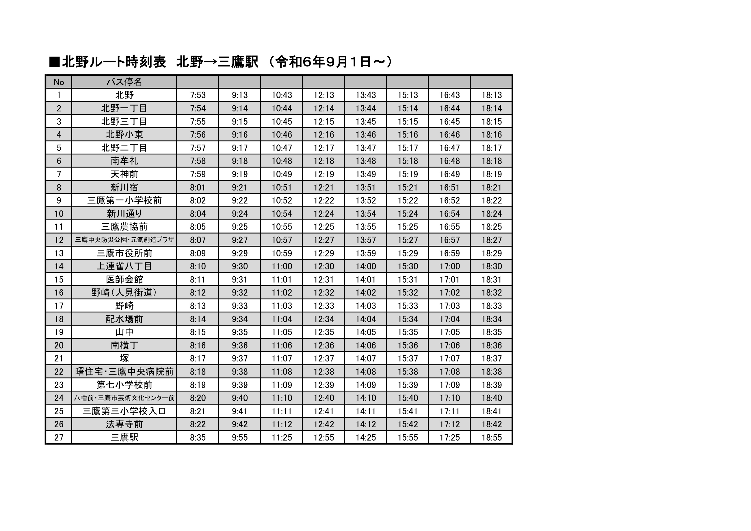 北野ルート(2026年9月30日まで)(2枚目)