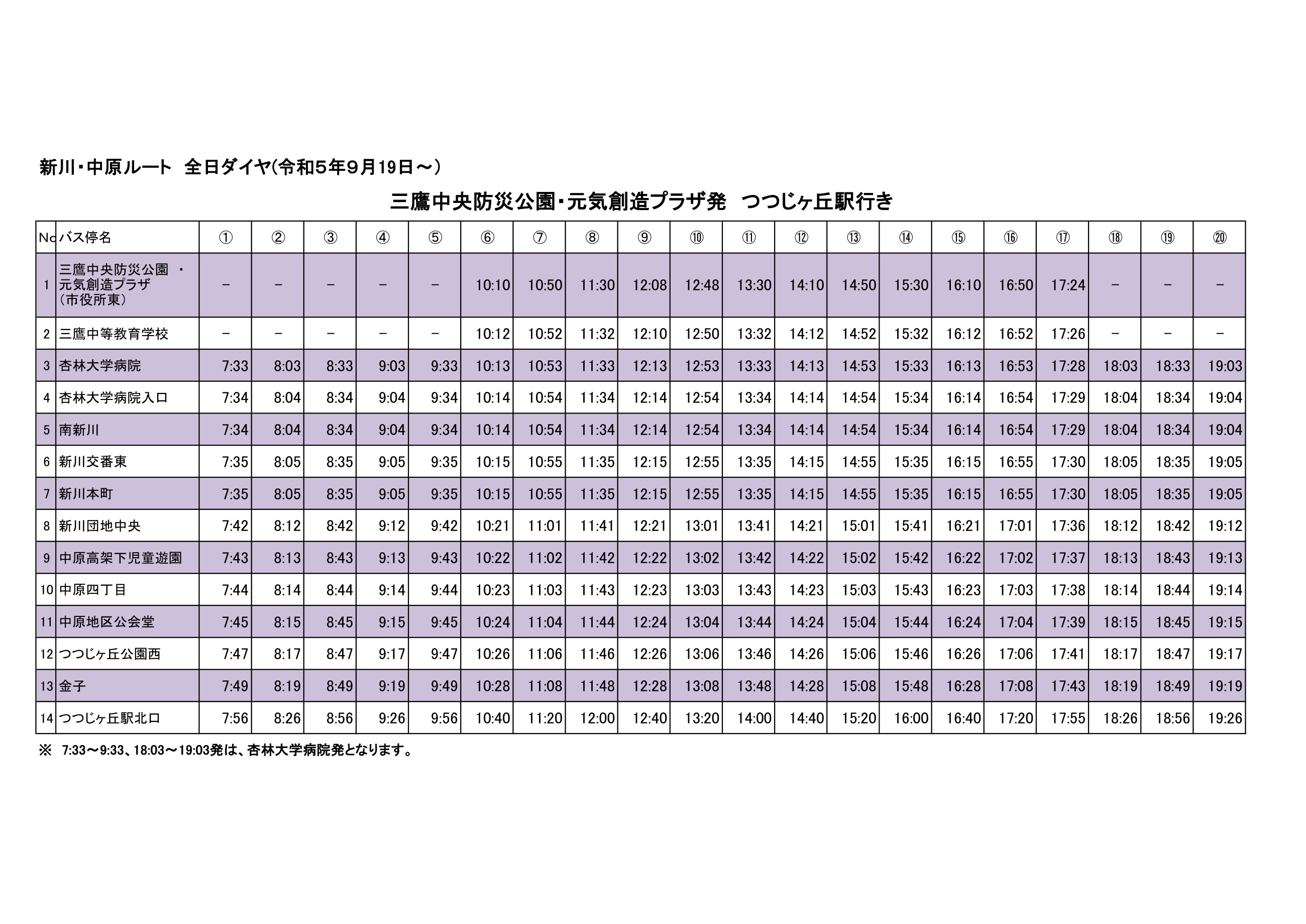 新川・中原ルート時刻表(1枚目)