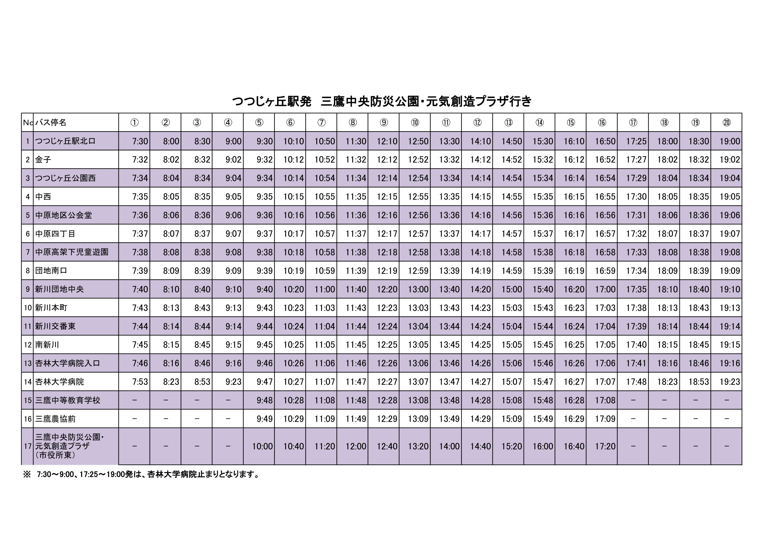 新川・中原ルート時刻表(2枚目)