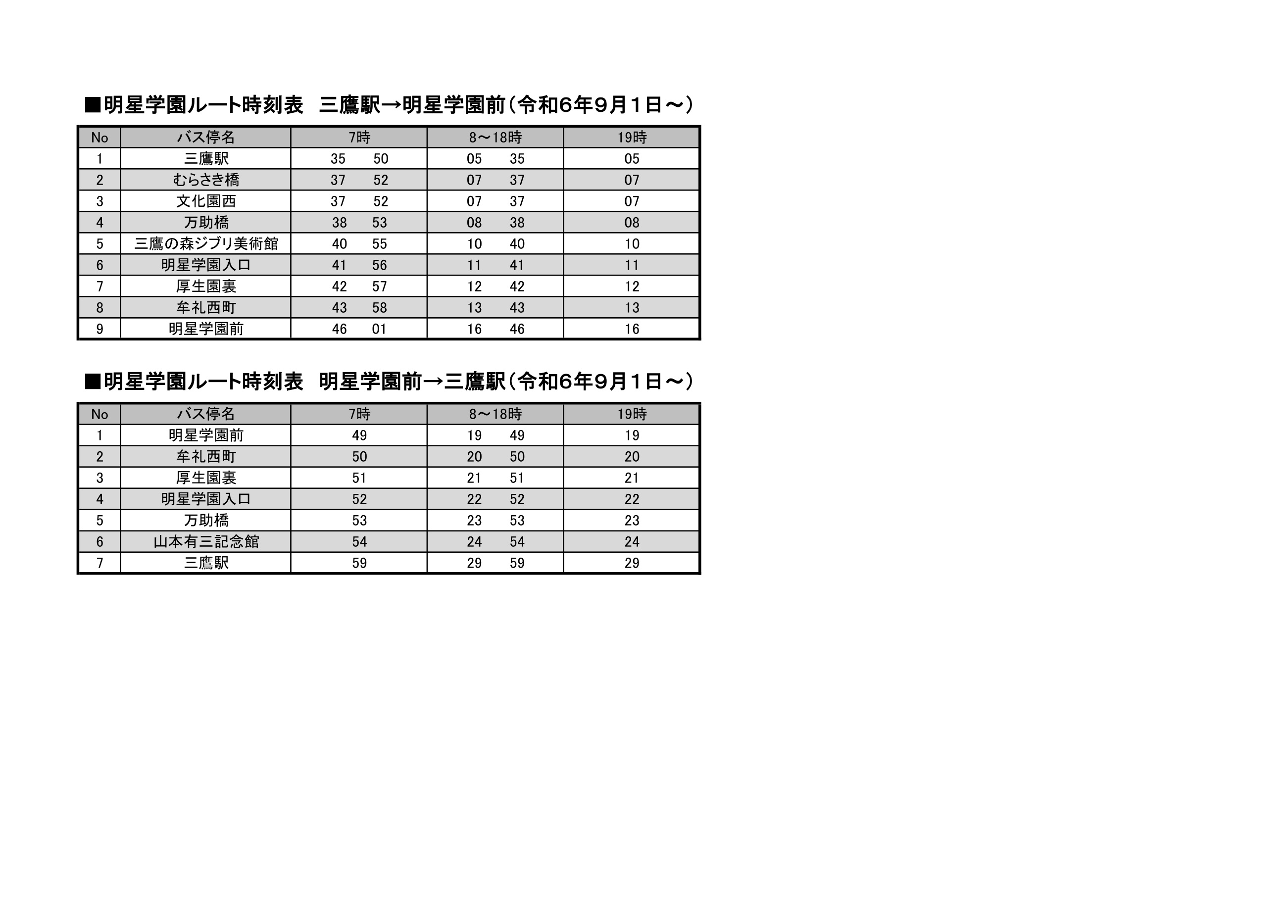 明星学園ルート(2026年9月30日まで)