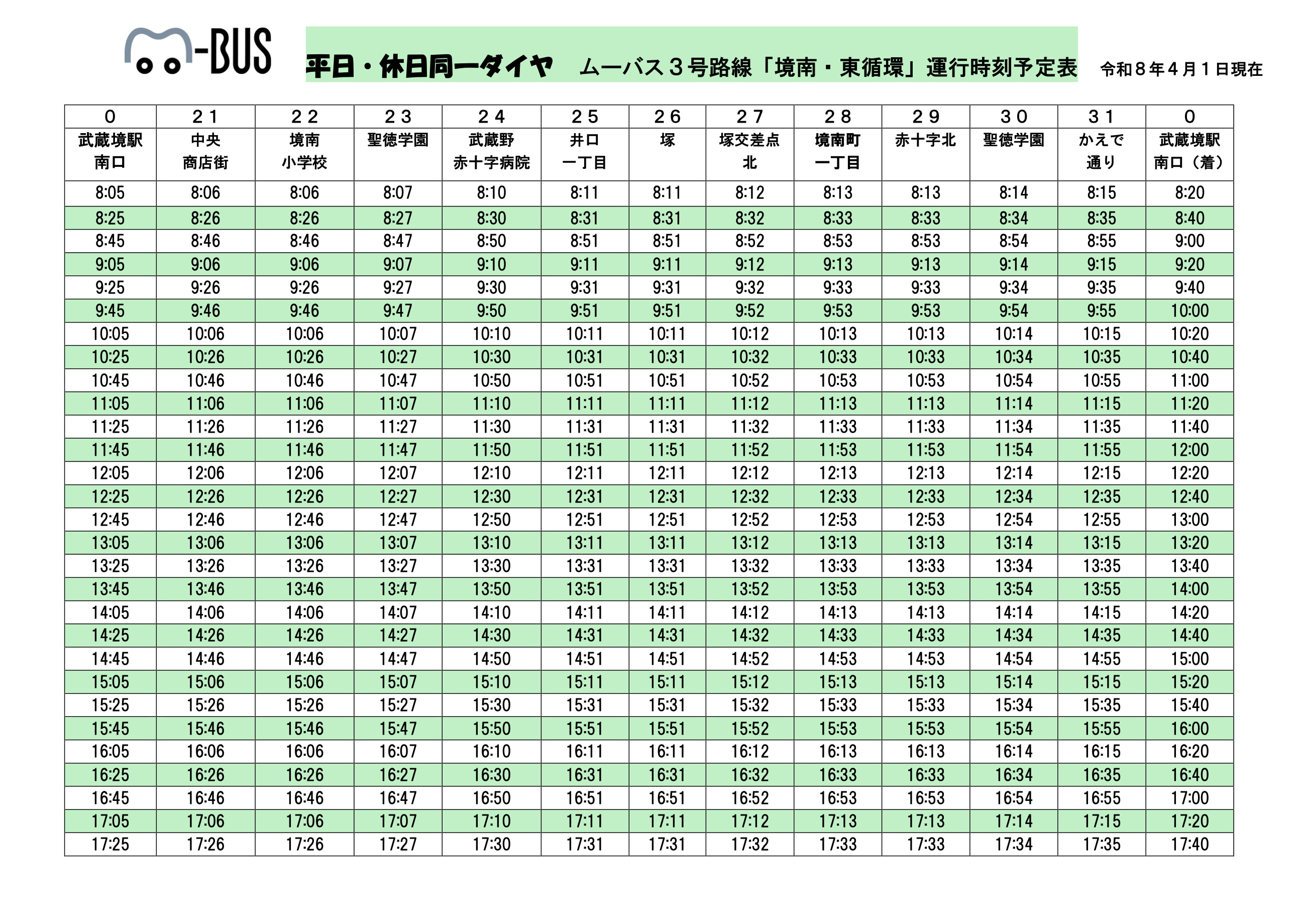 境南 東循環(3号路線) 平日・休日時刻表（令和8年4月1日改訂） （PDF 253.2KB）