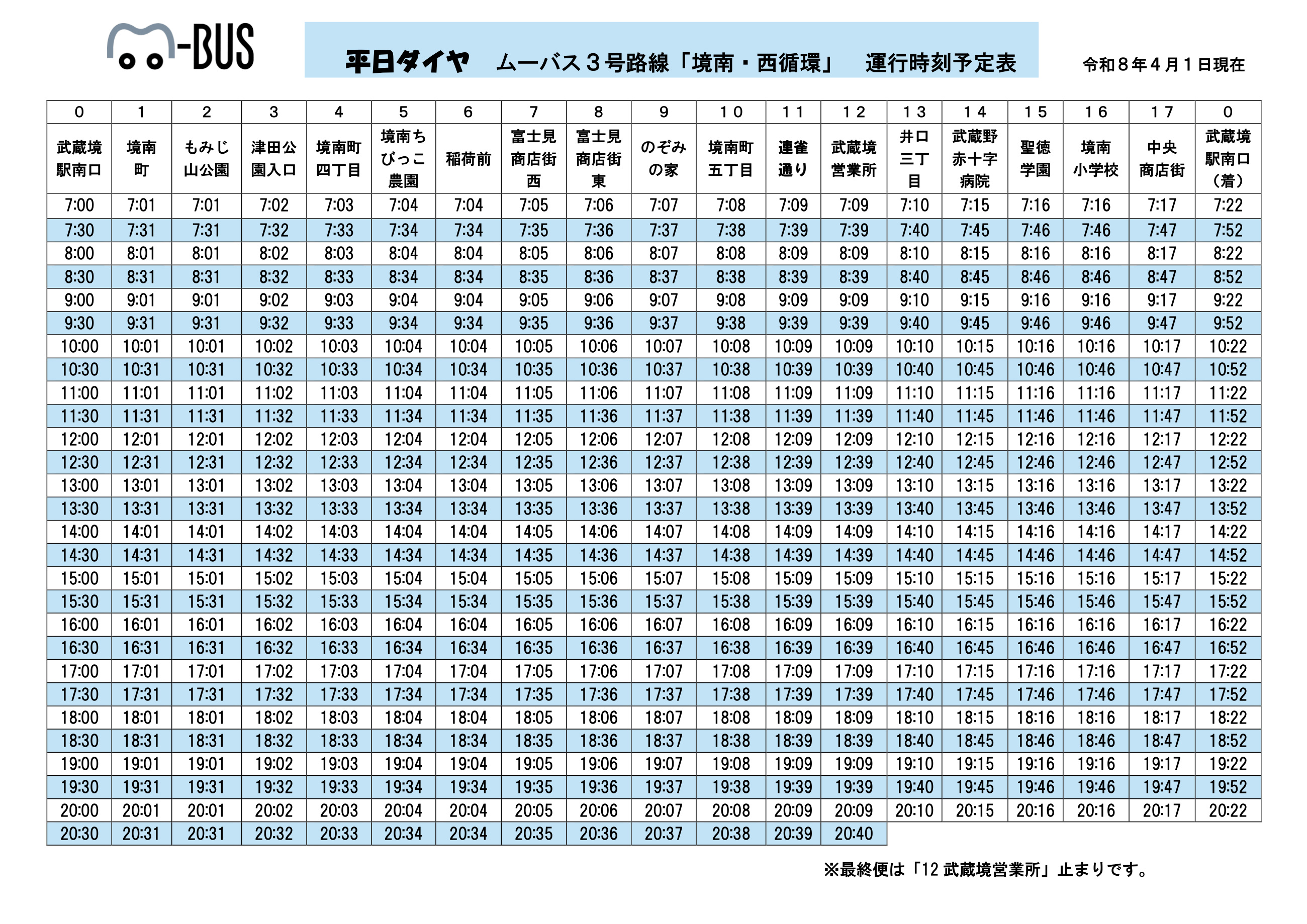 境南 西循環(3号路線) 平日・休日時刻表（令和8年4月1日改訂） （PDF 621.4KB）（1枚目）