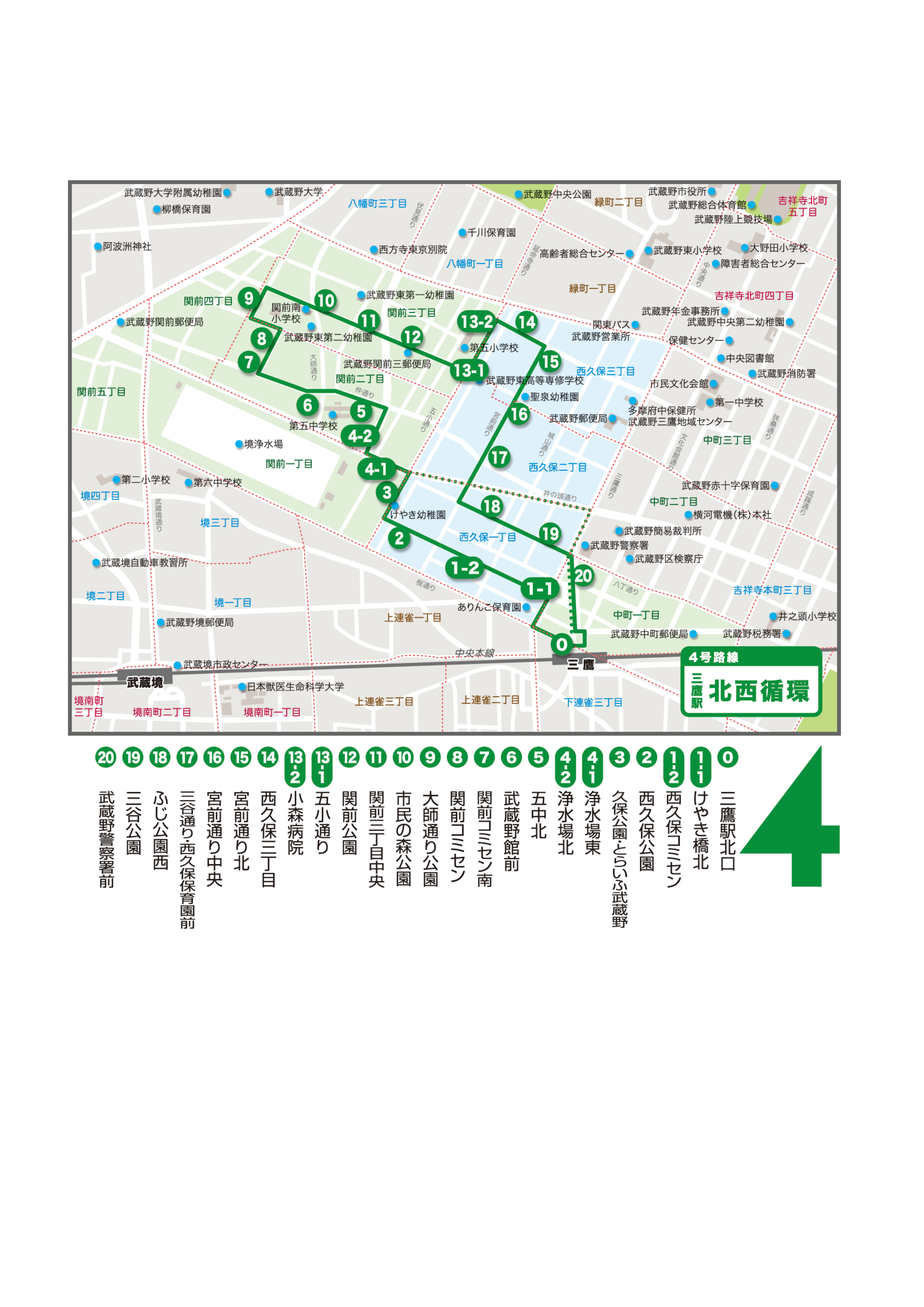 4号路線・三鷹駅北西循環(武蔵野市公開資料)
