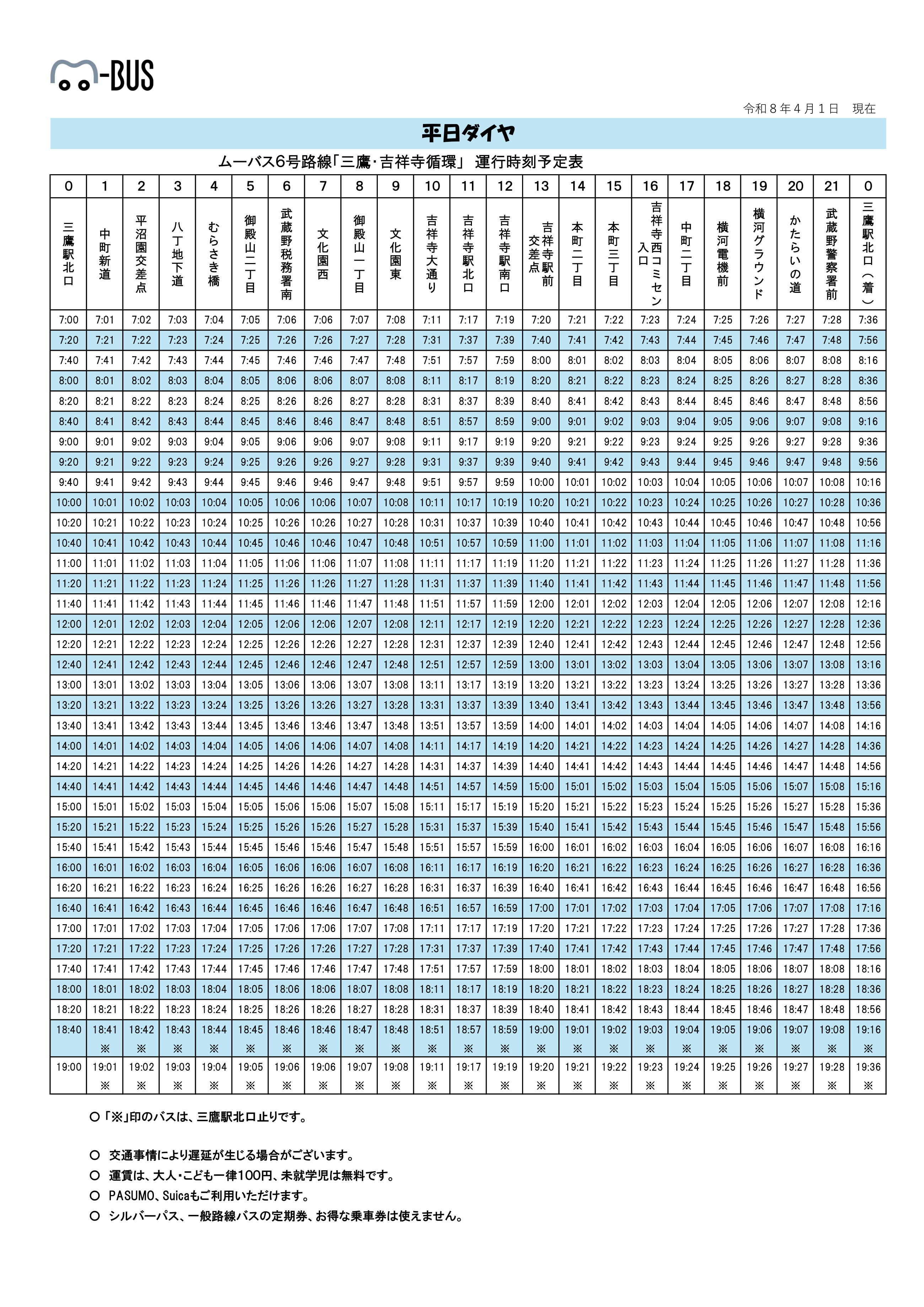 三鷹・吉祥寺循環(6号路線)時刻表 (PDF 267.6KB)(1枚目)