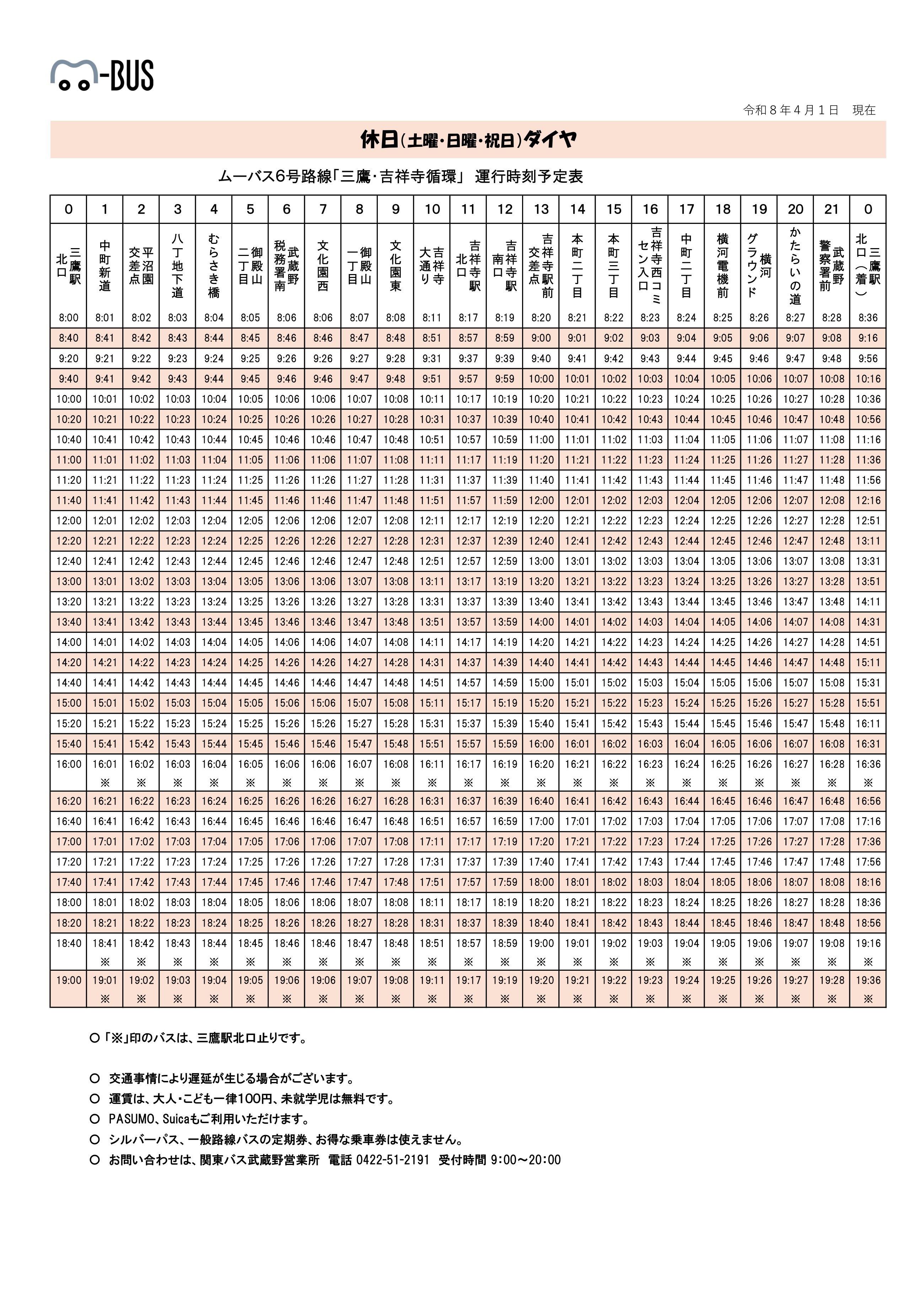 三鷹・吉祥寺循環(6号路線)時刻表 (PDF 267.6KB)(2枚目)