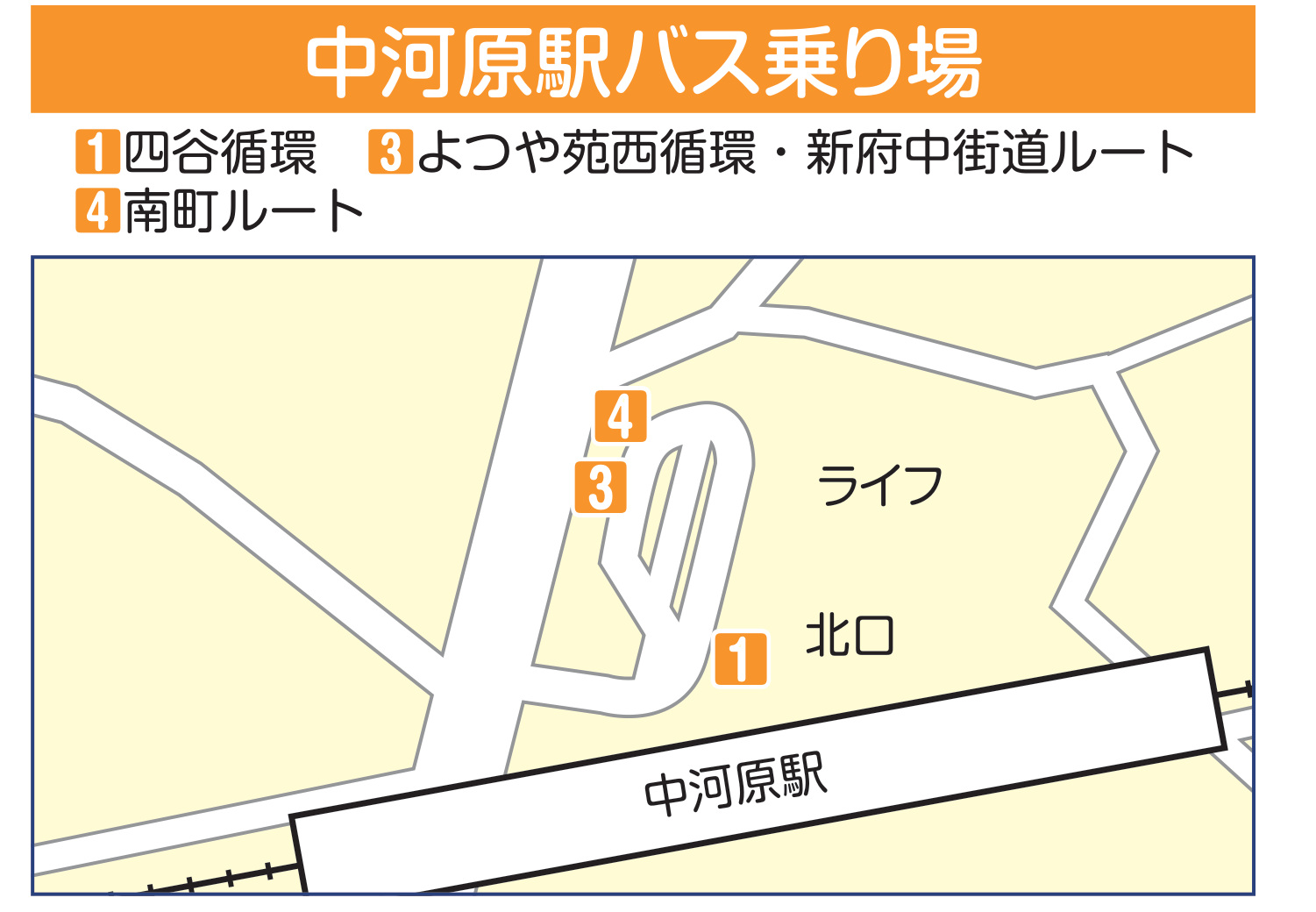 中河原駅の乗り場（四谷循環1番・南町ルート4番・よつや苑西循環3番）