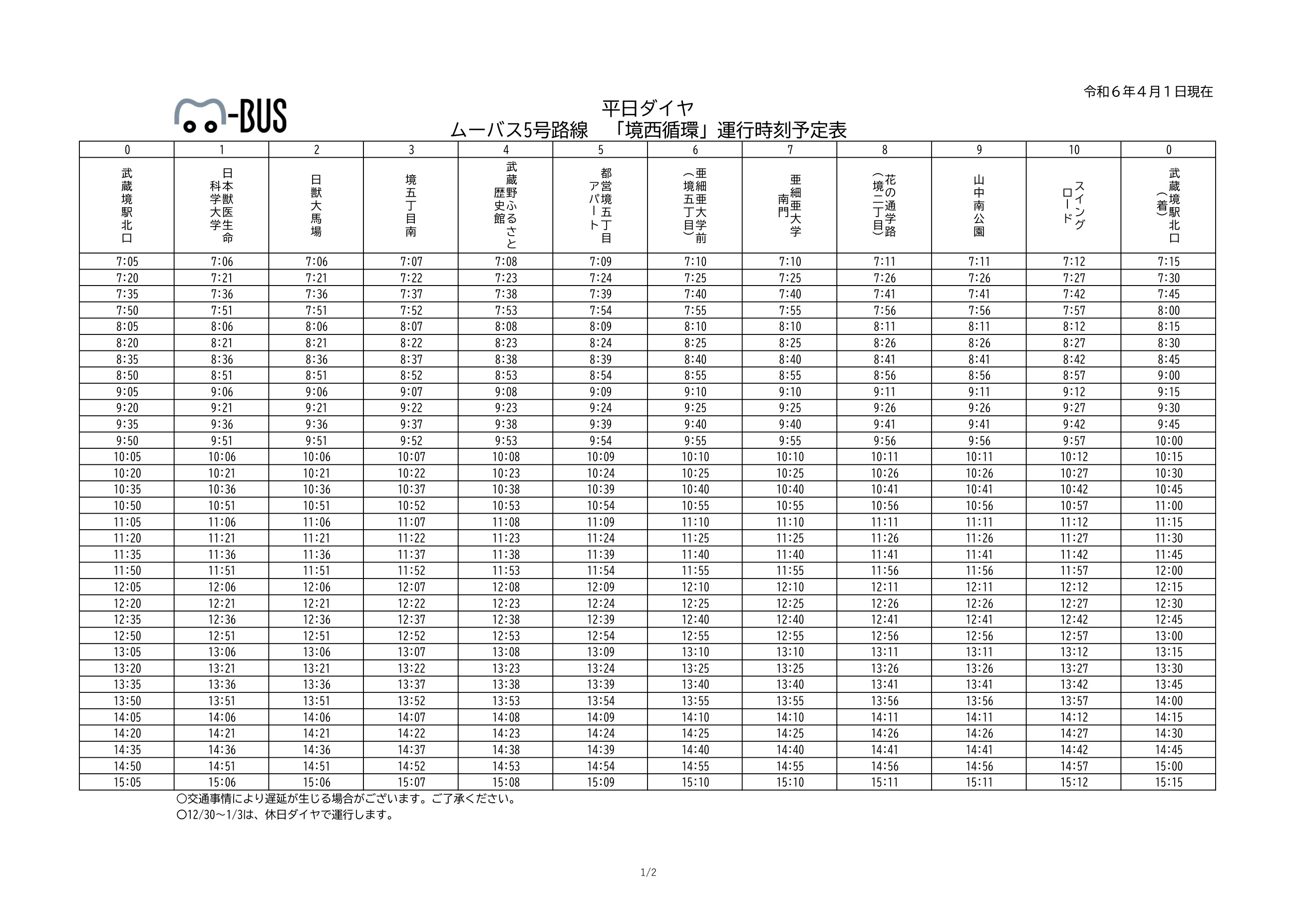 境西循環(5号路線)平日時刻表 （PDF 199.9KB）（1枚目）