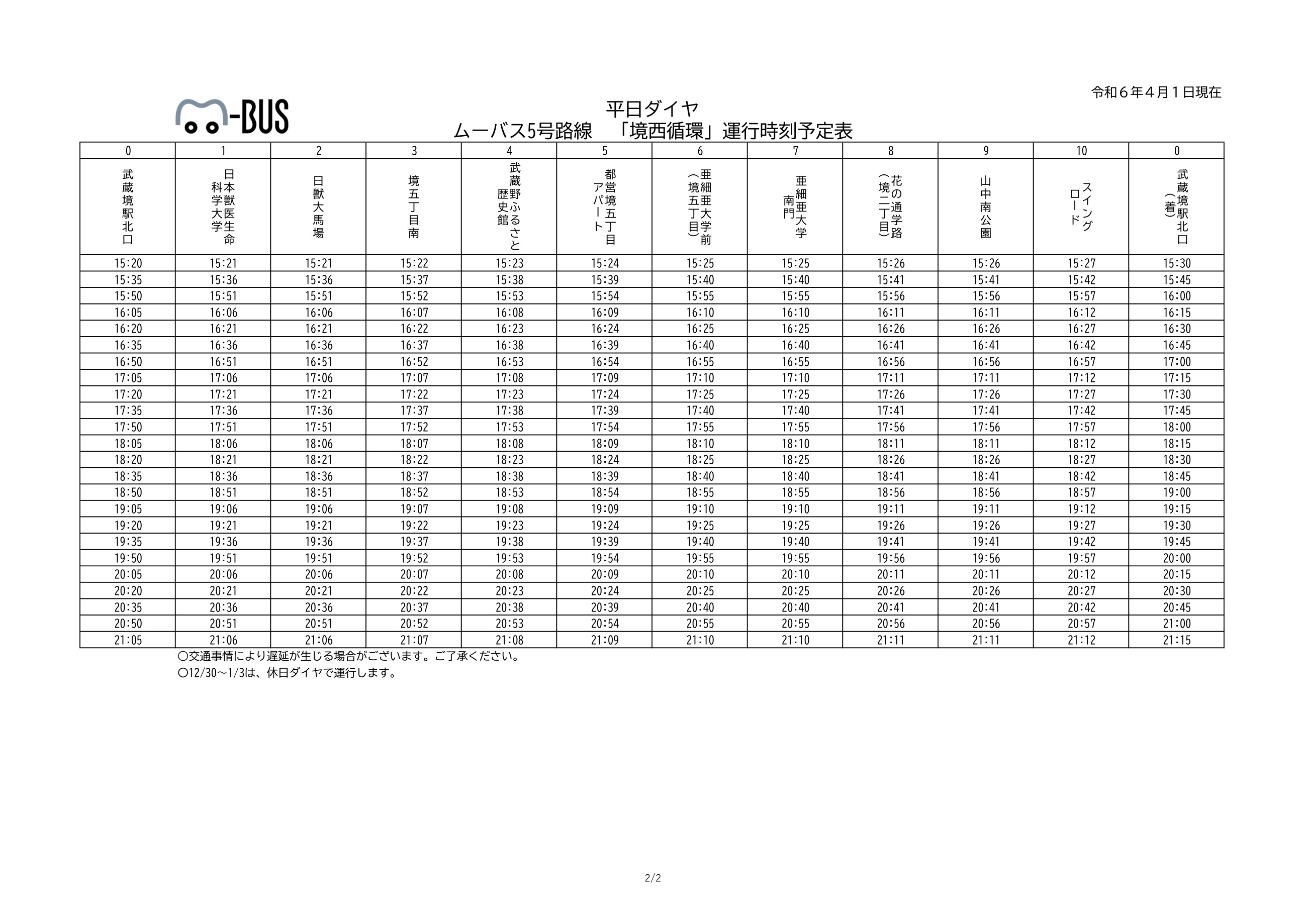 境西循環(5号路線)平日時刻表 （PDF 199.9KB）（2枚目）