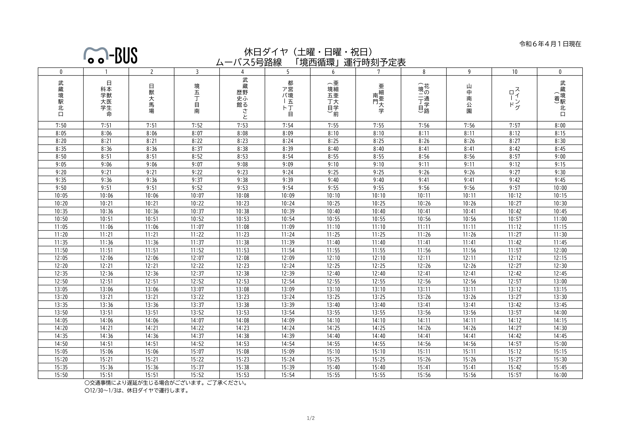 境西循環(5号路線)土曜、日曜、祝日時刻表 （PDF 195.5KB）（1枚目）