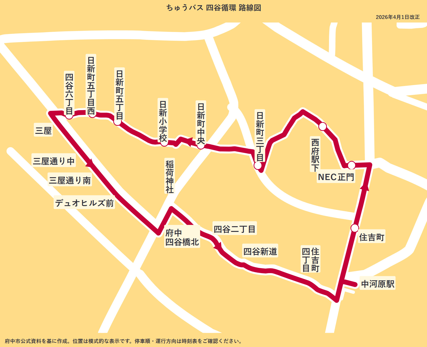 四谷循環の路線図（2026年4月1日改正）
