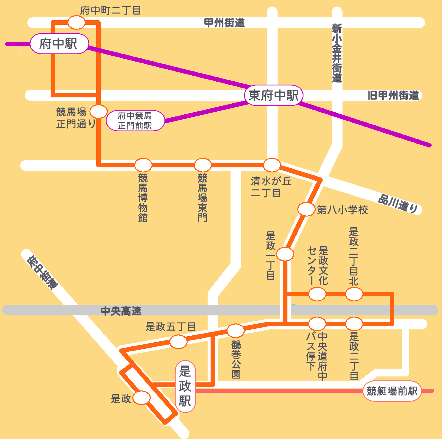 ちゅうバス是政循環路線図