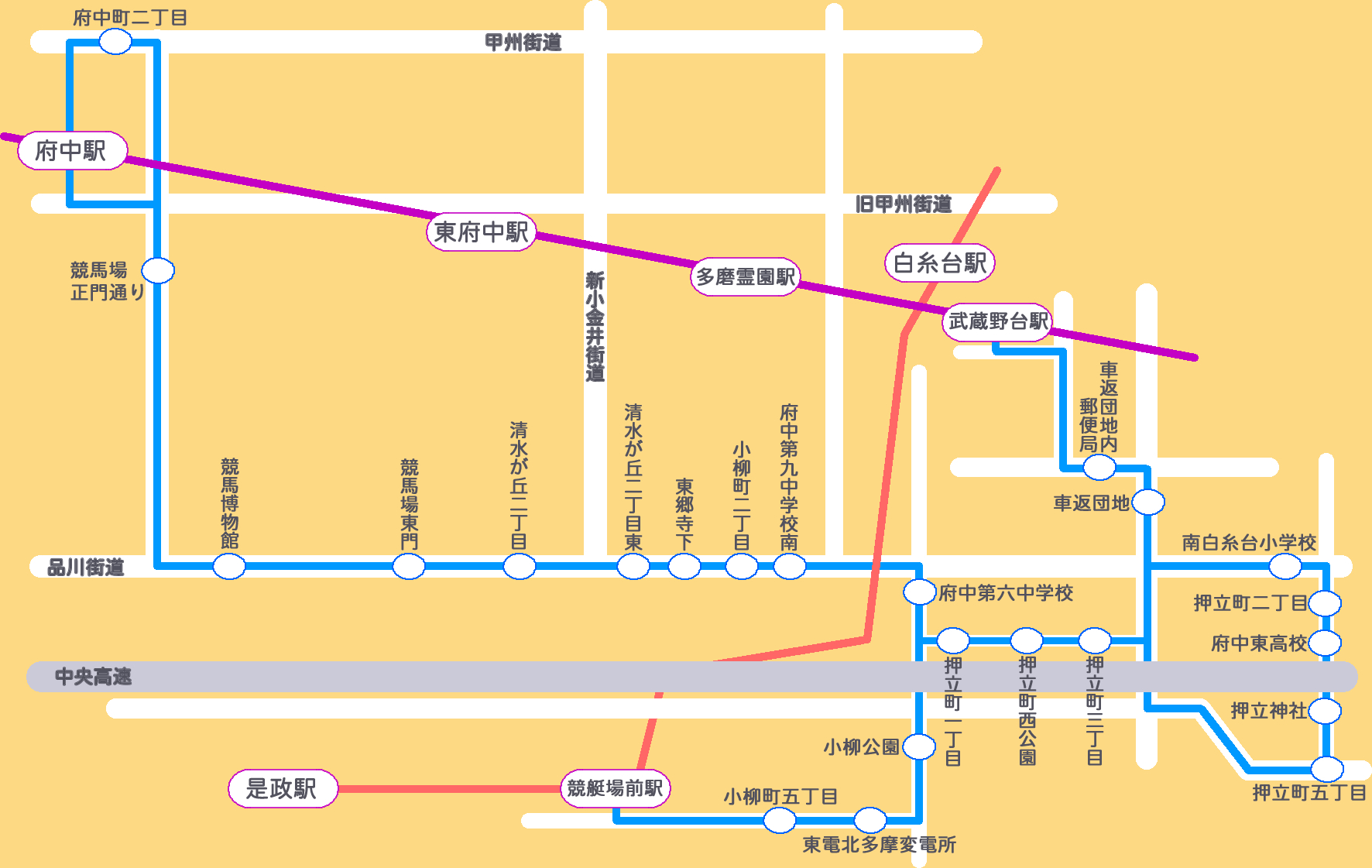 ちゅうバス押立町ルート路線図
