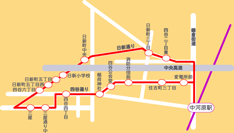 ちゅうバス四谷六丁目ルート路線図
