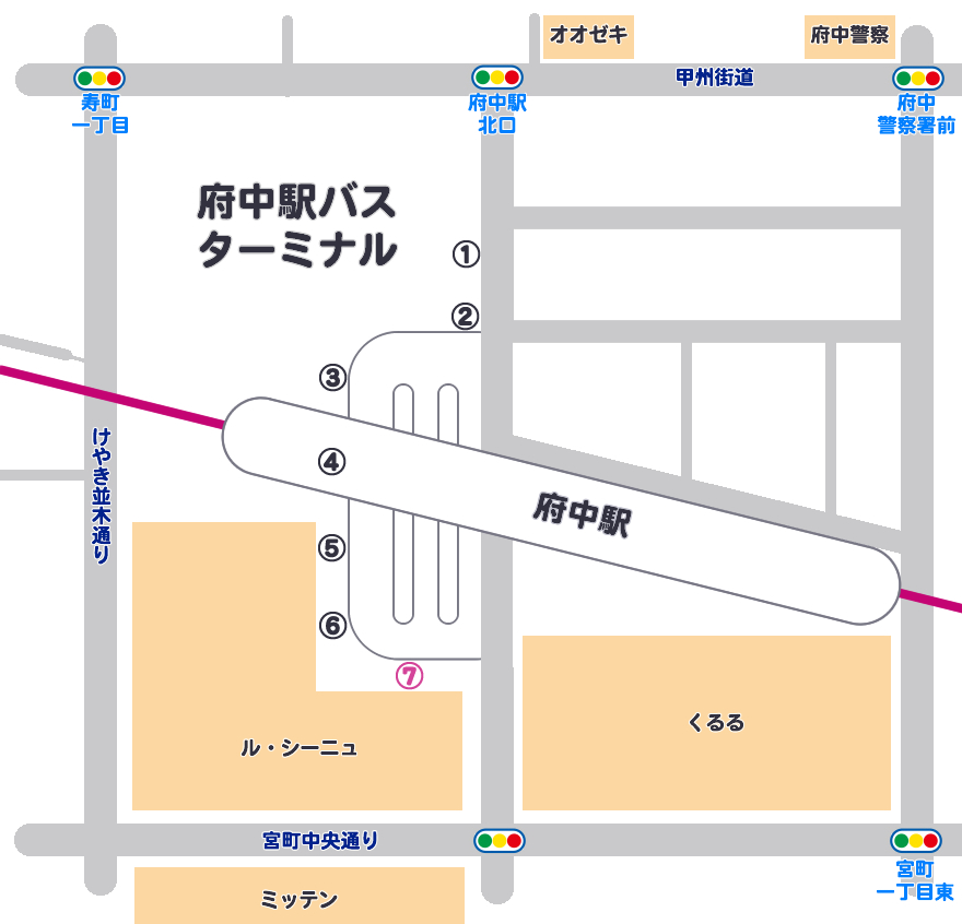 府中駅バスターミナル7番乗場