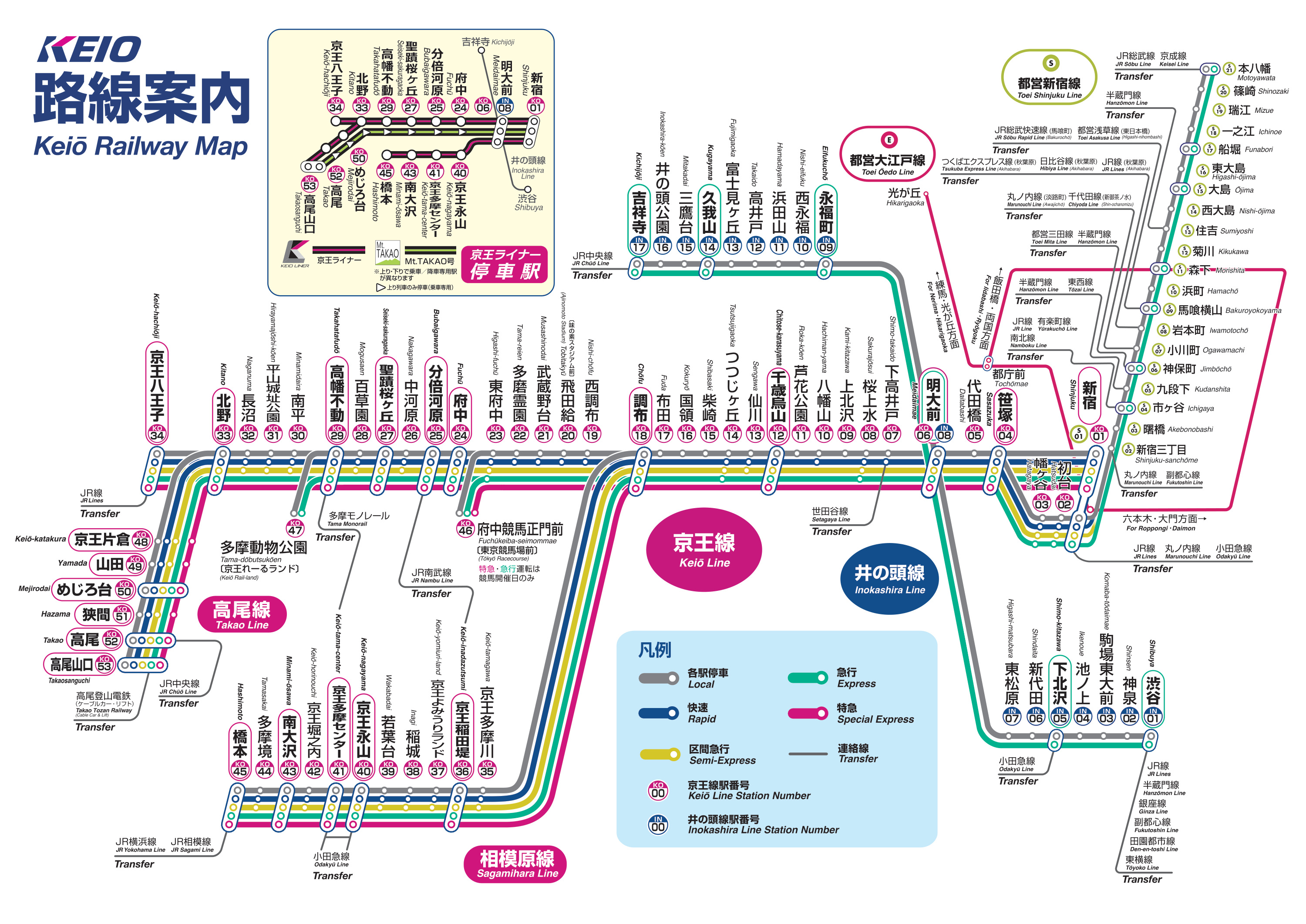 京王線・井の頭線の公式路線図と種別ごとの停車駅