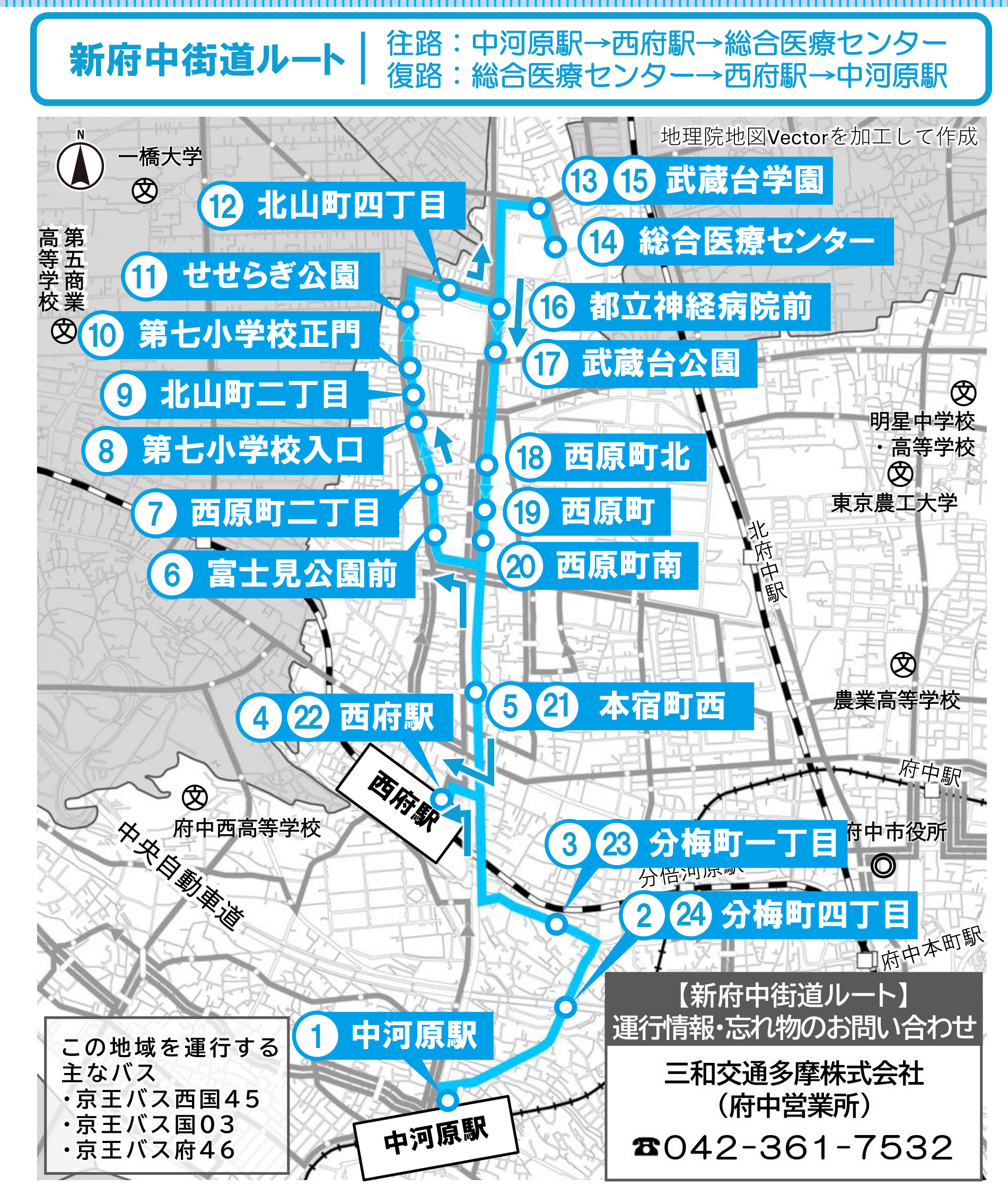 新府中街道ルートの路線図（2026年4月1日から）