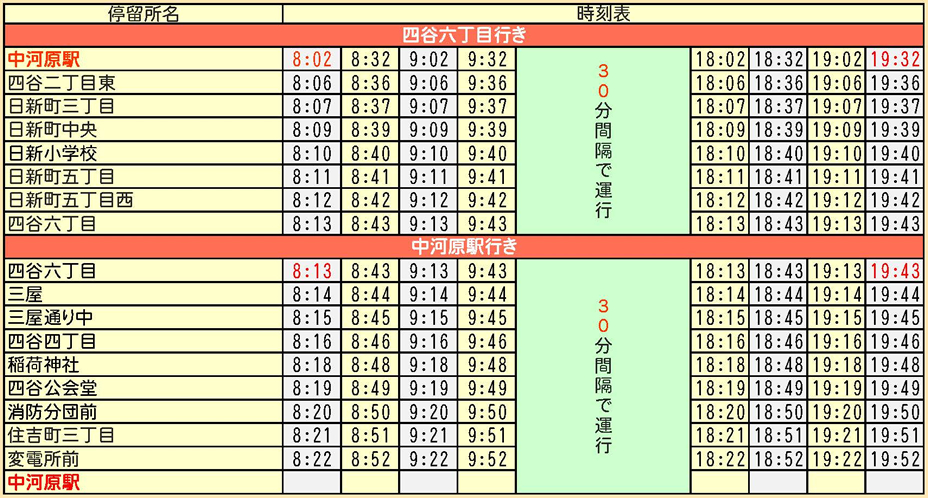 ちゅうバス四谷六丁目ルート時刻表