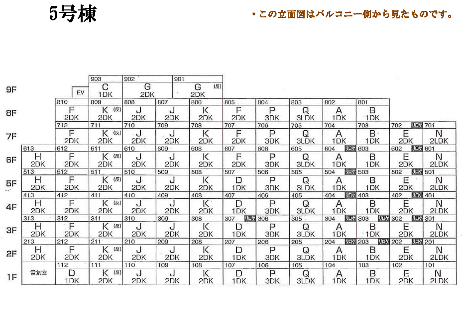 府中グリーンハイツ5号棟区画図