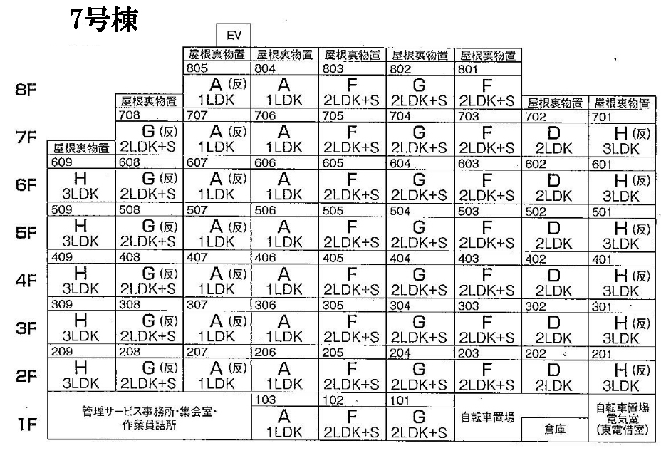 7号棟区画図