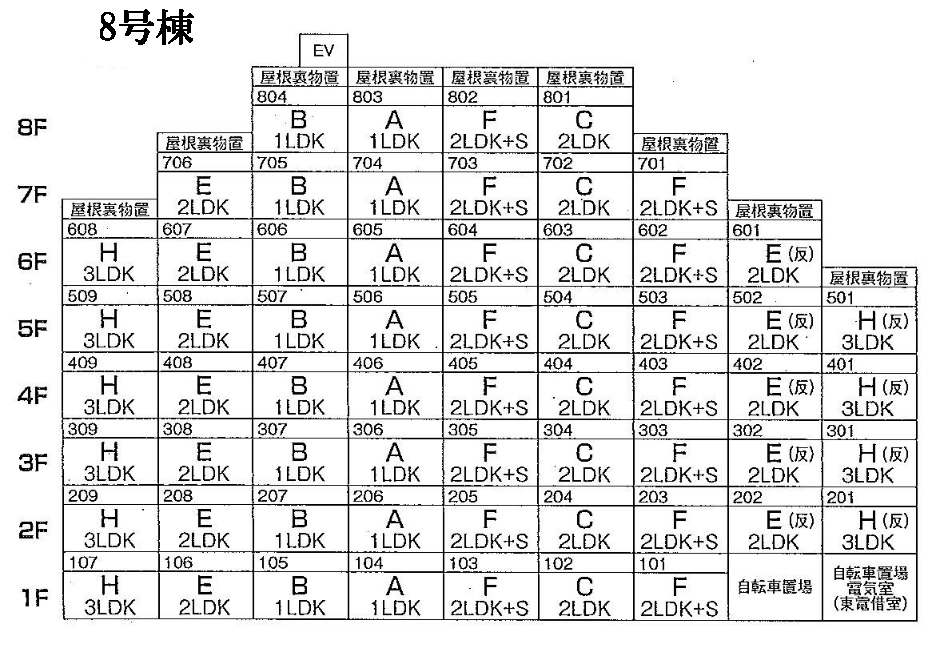8号棟区画図